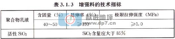 歐進(jìn)建材m.hnqzjx.cn